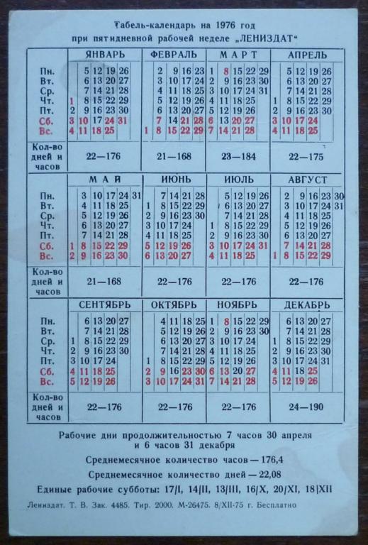 1976 год по календарю