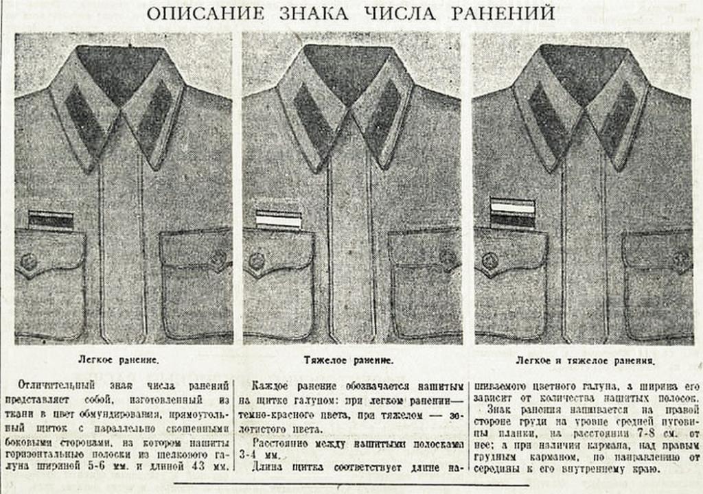 Знаки На Форме Военных Фото
