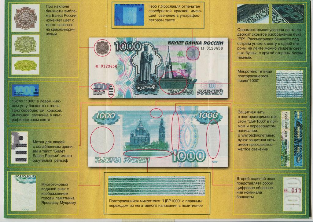 Образцы 1000 рублевых купюр 1997 года