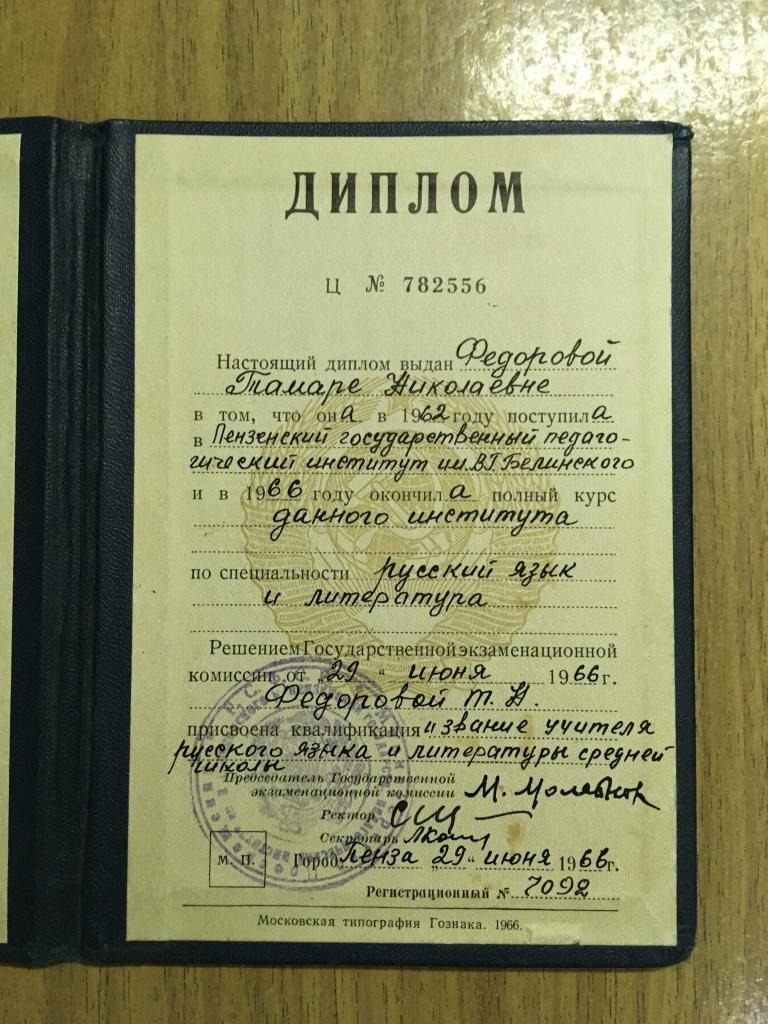 Купить Диплом Оригинал