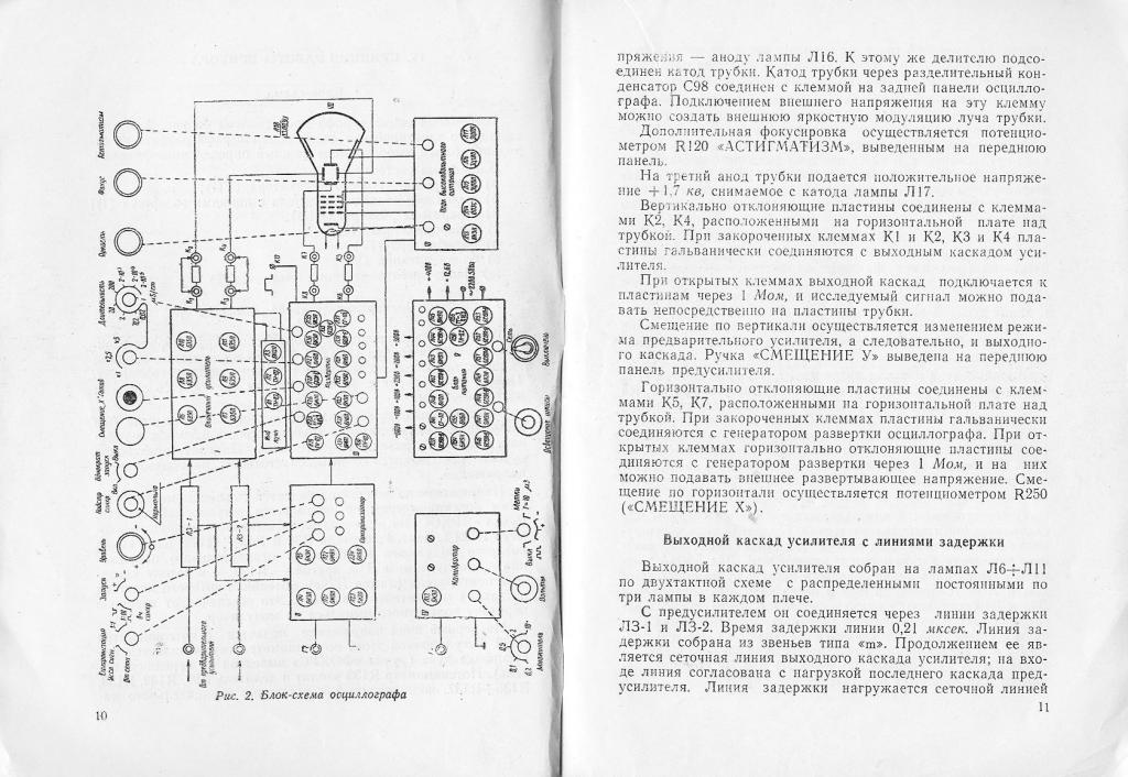 Принципиальная схема осциллографа с1 49