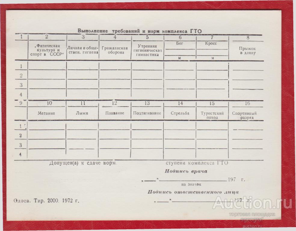 Образец заполнения учетной карточки школьного музея
