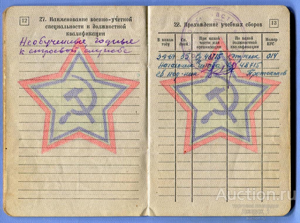 Рдк это расшифровка на войне. Военный билет СССР. Страницы военного билета СССР. Советский военник. Военный билет советского образца.