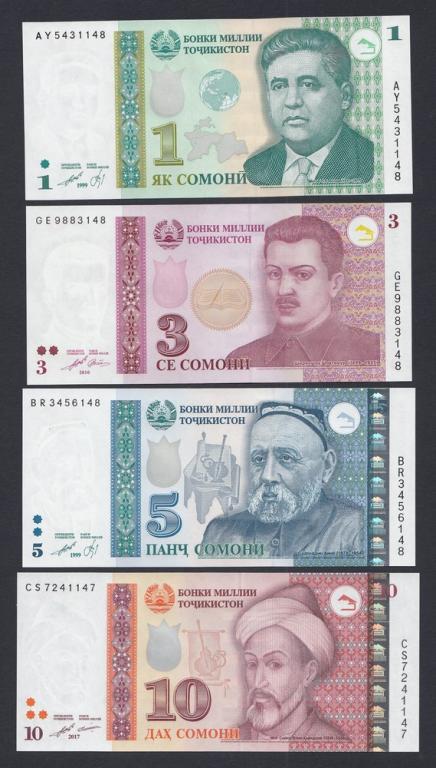 Сколько доллар сомони. 1 Сомони 1999 Таджикистан. 500 Сомони. 5 Сомони 1999 Таджикистан. 10 Сомони 1999.