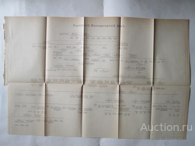 Российский   Императорский   Дом   издание   СПБ   1899 г