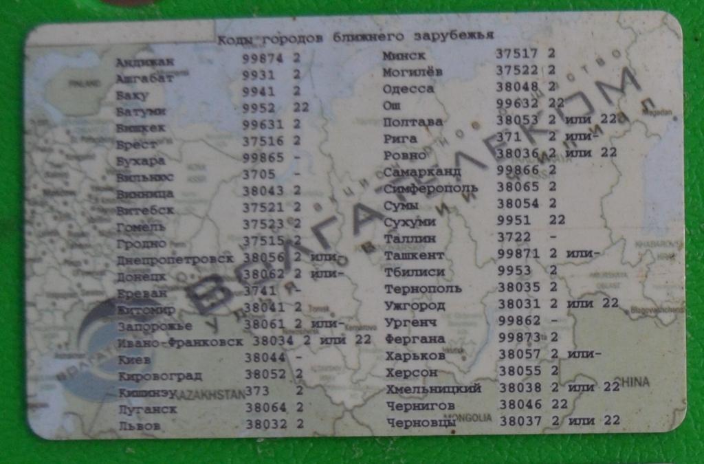 Код Города Книга Купить