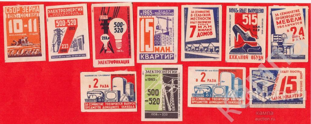 Показатели
