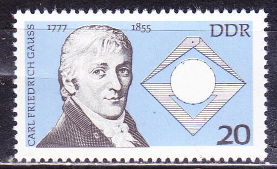 ГДР, 1977 г.