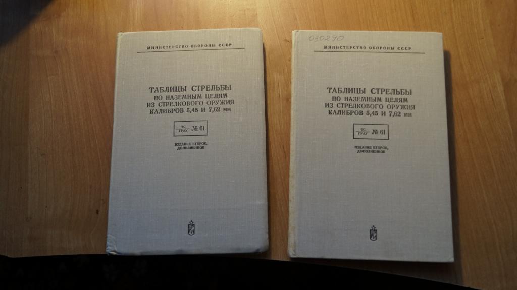 Таблицы стрельбы для равнинных и горных условий. Таблица стрельбы бм 21 град. Таблица стрельбы орудия. Таблицы стрельбы на свое оружие. Таблица поправок для стрельбы на т-72.