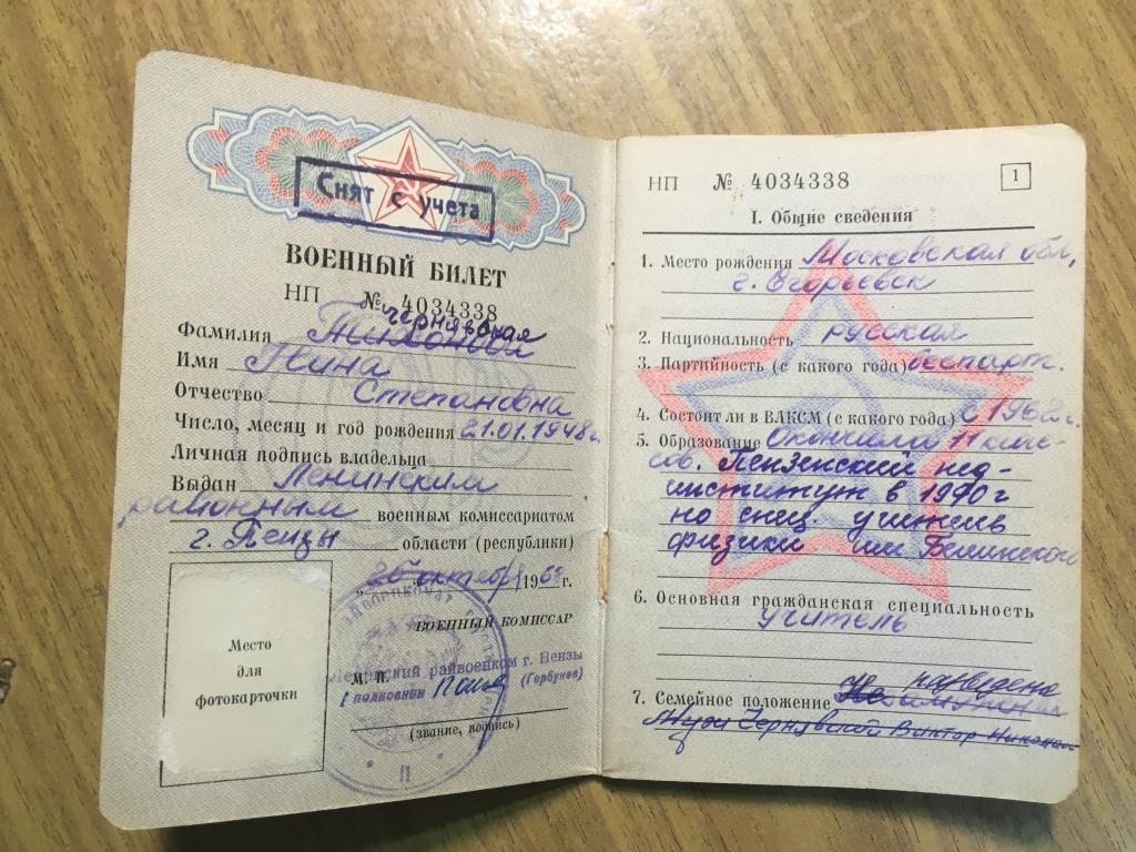 Можно Ли Купить Военный Билет Россия
