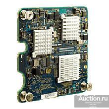Сетевая карта HP 405095-B21 ProLiant BL20p G4 NC320m PCI-Express