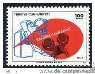 Турция  1972 Борьба с раком