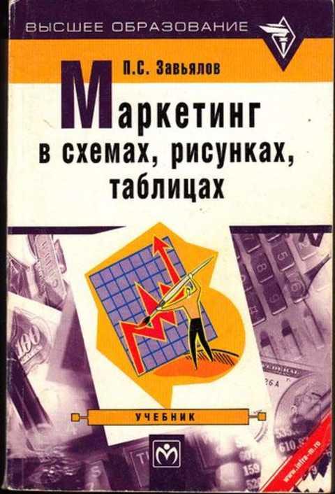 Маркетинг в схемах рисунках таблицах