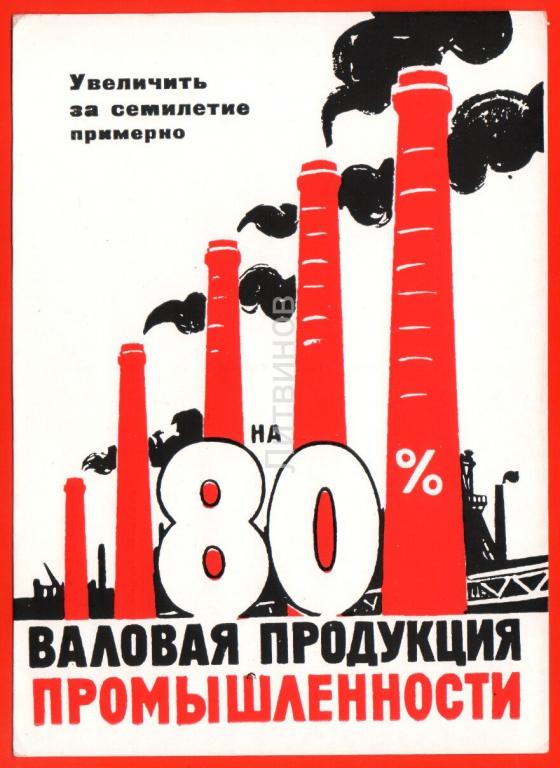 Валовая Продукция