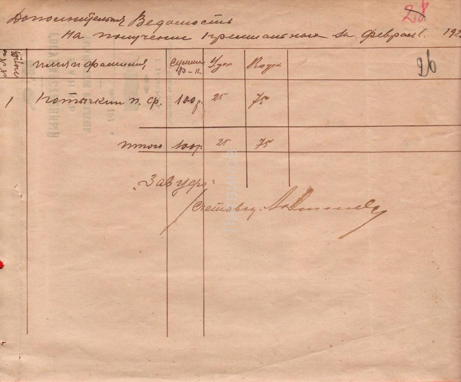 Ведомости донских. Первая русская печатная газета ведомости. Ведомости донских. Донские ведомости ирхин. Годы газеты донская речь.