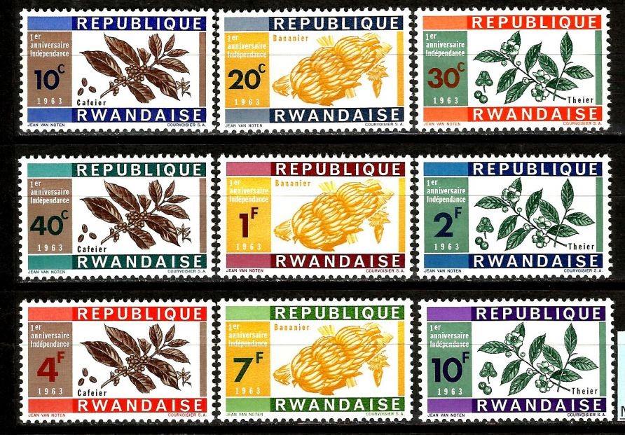 Республика Руанда. 1963. Флора. Растения