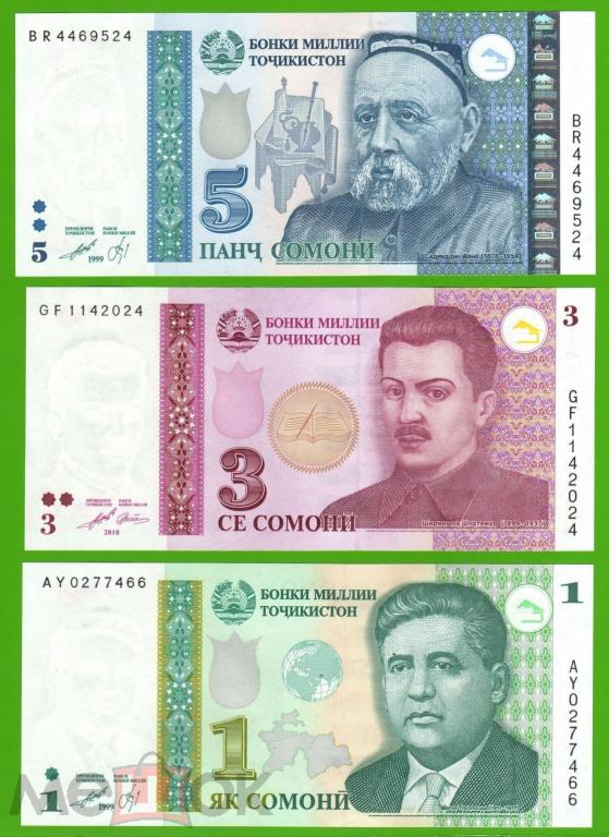Картинка таджикский сомони