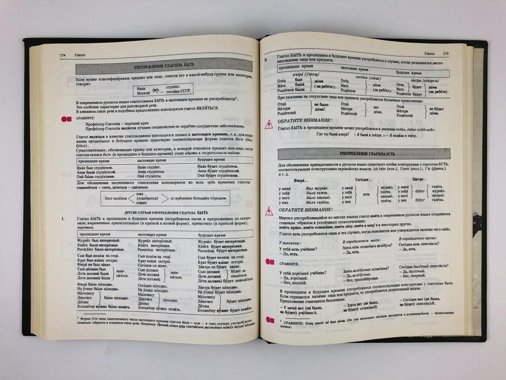 С грамматикой на ты русский проект
