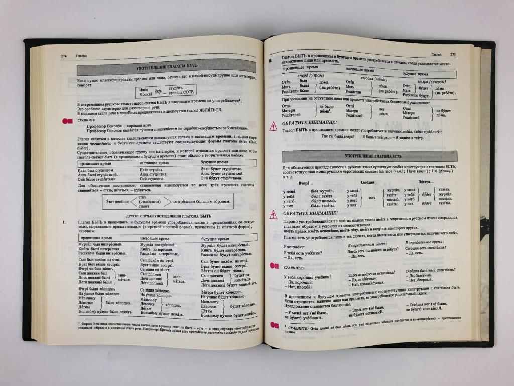 Русский грамматика справочник