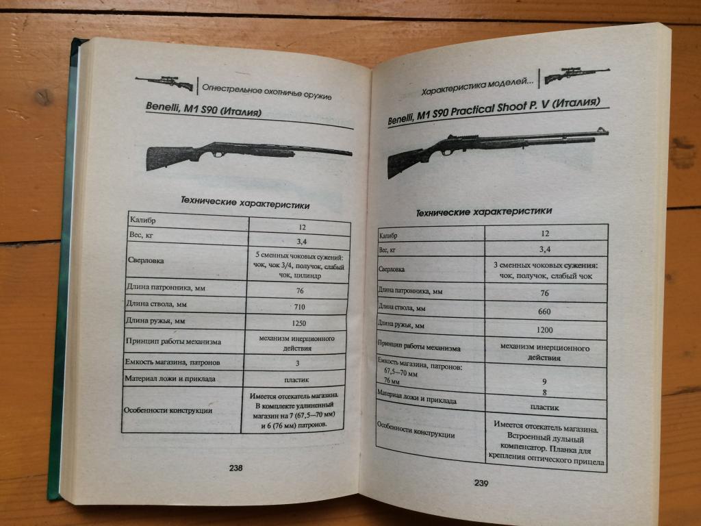 Характеристика на охотника образец