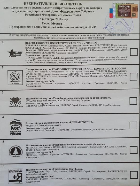 Избирательный Бюллетень для голосования Гос.Думы РФ сентябрь 2016