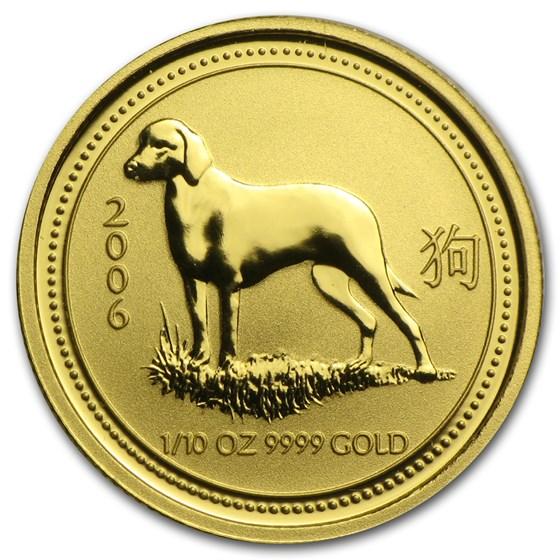 15 долларов 2006г.Год собаки.Золото.