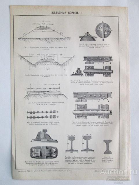 Железные дороги.. Издание Брокгауз-Ефрон 1914 год