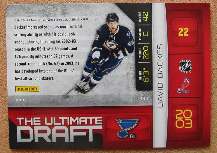 НХЛ Дэвид Бэкес Сент-Луис Блюз № 22