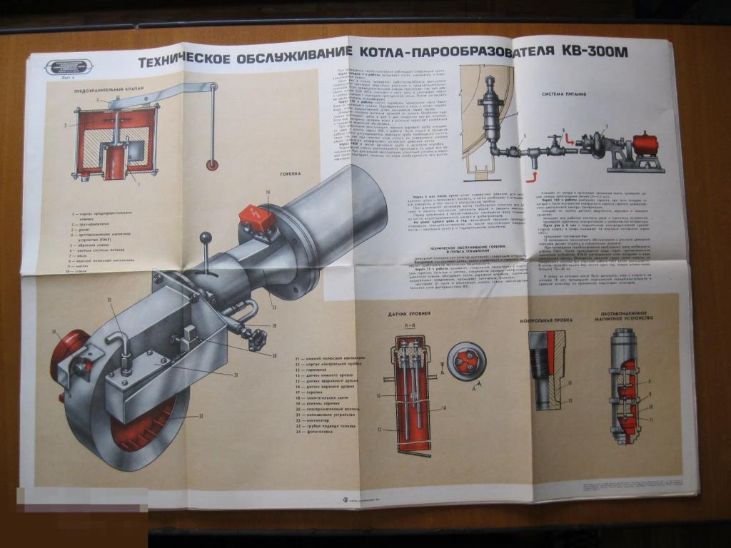Плакат СССР 1985 год. Теплоэнергетическое оборудование. Агропромиздат. Лист №4 