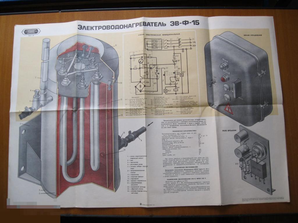 Плакат СССР 1985 год. Теплоэнергетическое оборудование. Агропромиздат. Лист №12 