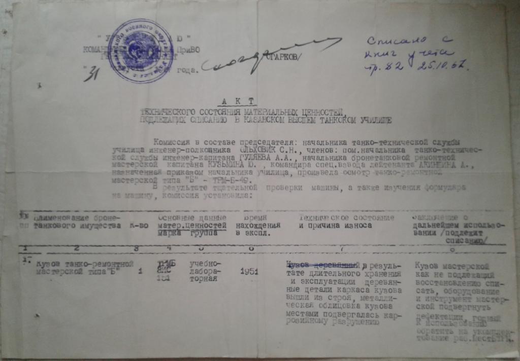 Акт списания за подписью генерала Огаркова