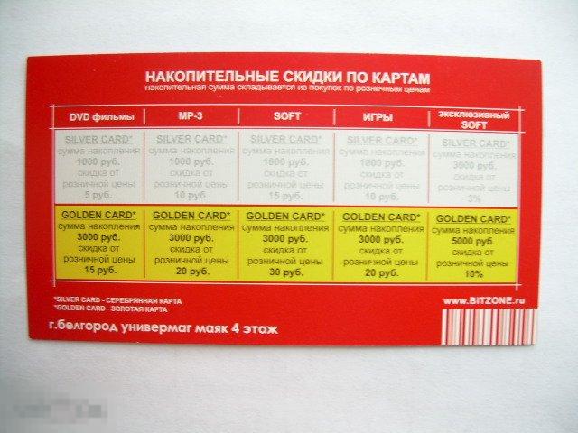Атан накопительная карта