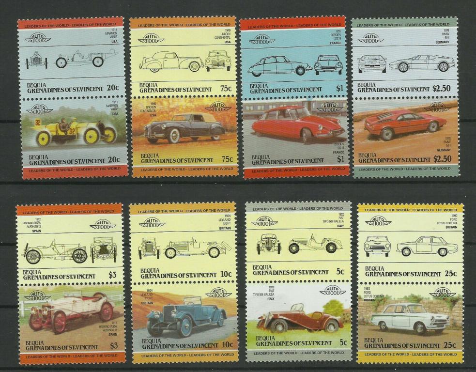 Бекия,1984,Ми-66-81**Ретро-автомобили