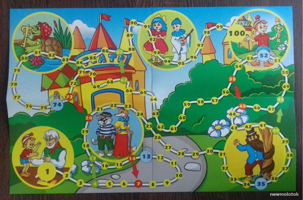 ИГРА НАСТОЛЬНАЯ ПРИКЛЮЧЕНИЯ БУРАТИНО СКЛАДЫВАЕТСЯ ВЧЕТВЕРО РАЗМЕРЫ 27 х 41 СМ.