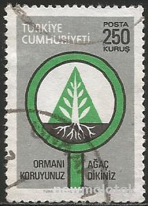 Турция - 1977г. - Охрана лесов