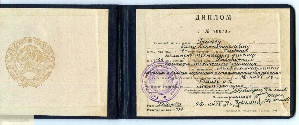 Купить аттестат chelyabinsk attdiploma market com. Диалом ХПТУ МВД СССР 1985.