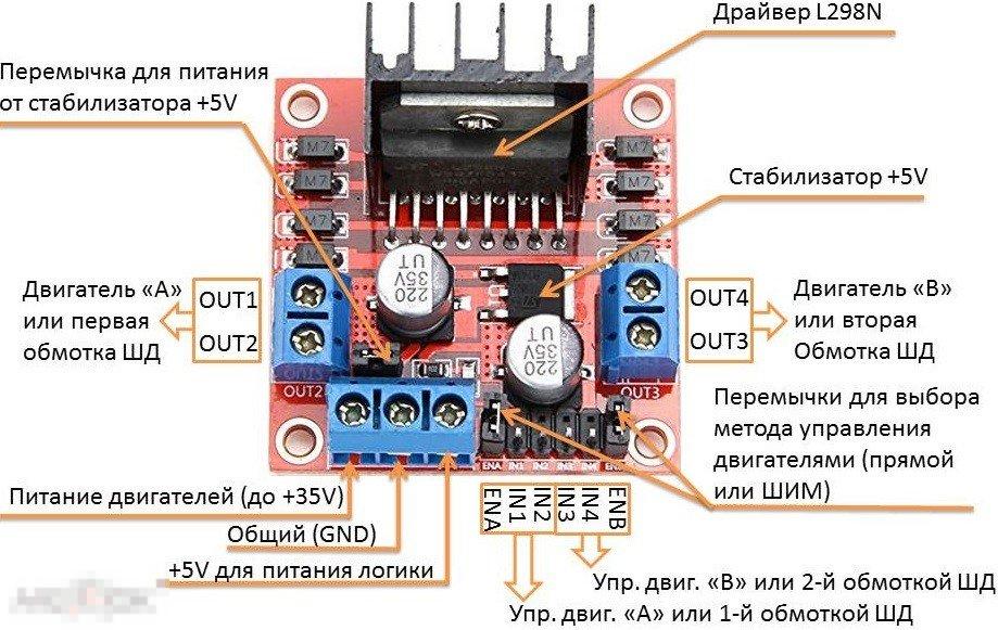 L298n модуль схема