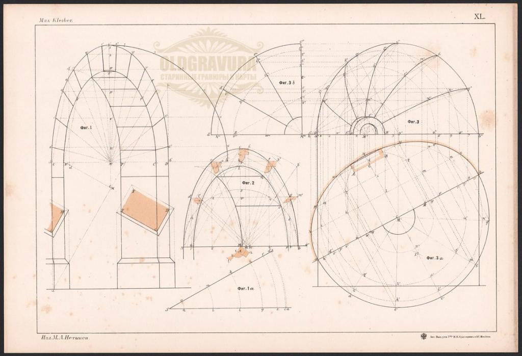 1898 год. Литография Куполообразный свод S21253