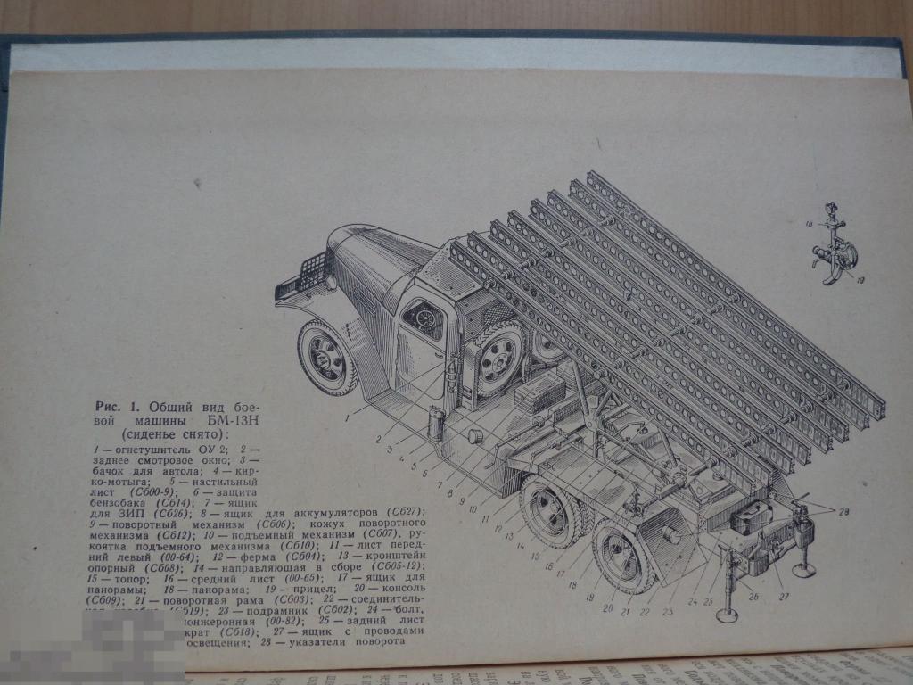 Рисунок бм 13 катюша
