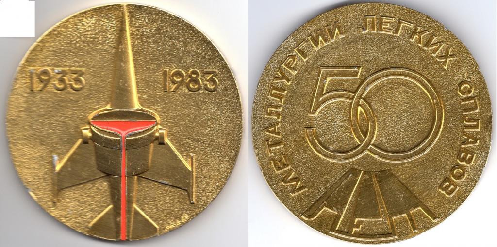 Сплав 1933. Плотность алюминиевых сплавов. Теплопроводность сплавов алюминия. Никель / niccolum (ni). Таблица плотности сплавов.