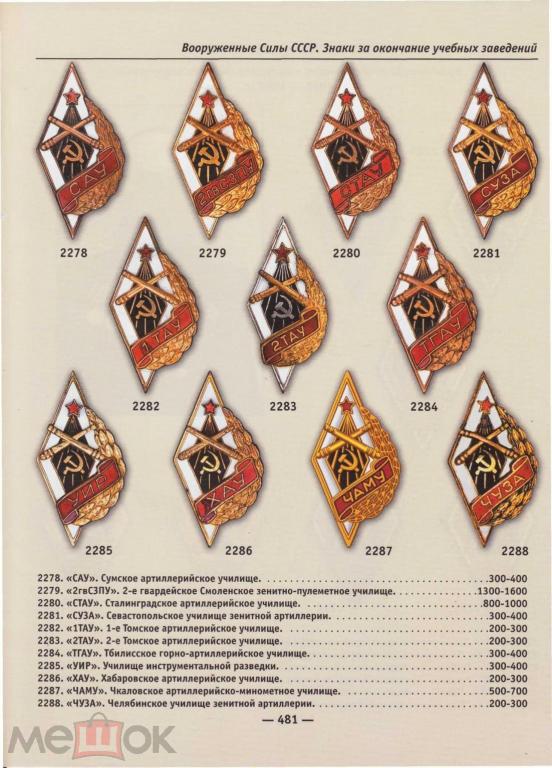 Каталог знаков ссср. Аверс 8 каталог-определитель советских знаков и жетонов 1917-1980 гг. Каталог советских знаков. Советский знак каталог. Знаки отличия СССР каталог.