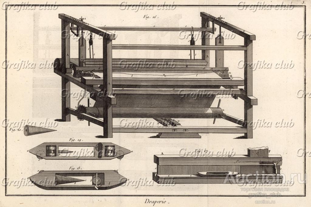 Летучий челнок. Летучий челнок Джона Кея. Механический ткацкий станок 1733. Самолетный челнок Джона Кея 1733. Джон Кей ткацкий станок.