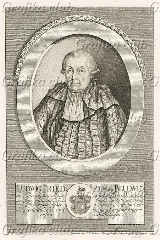 Людвиг Фридрих фон Бойльвиц (1726-1796) - немецкий
