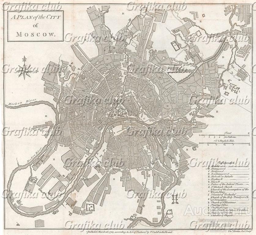 План города Москвы 1784 года.