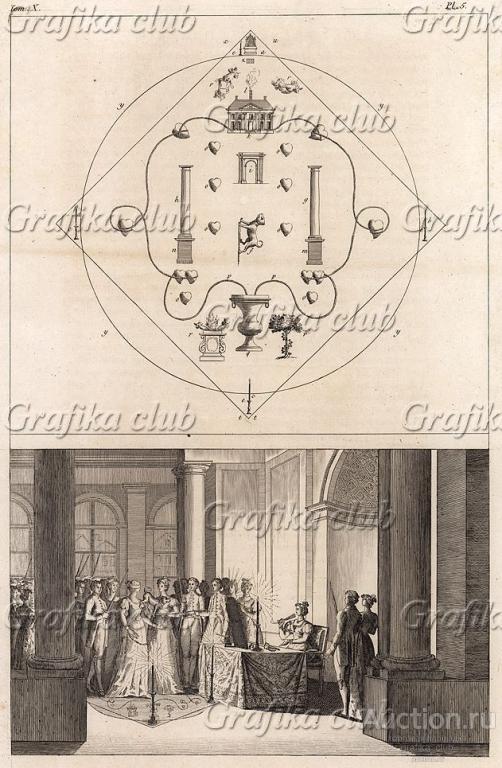 Атрибуты масонства, шпаги, украшенные масонской