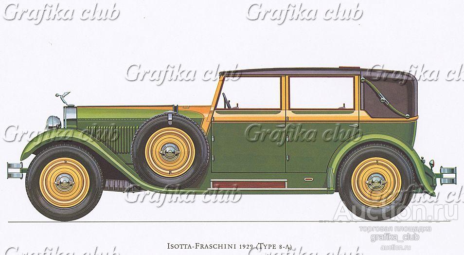 Автомобиль Isotta-Fraschini (Type 8-A), модель