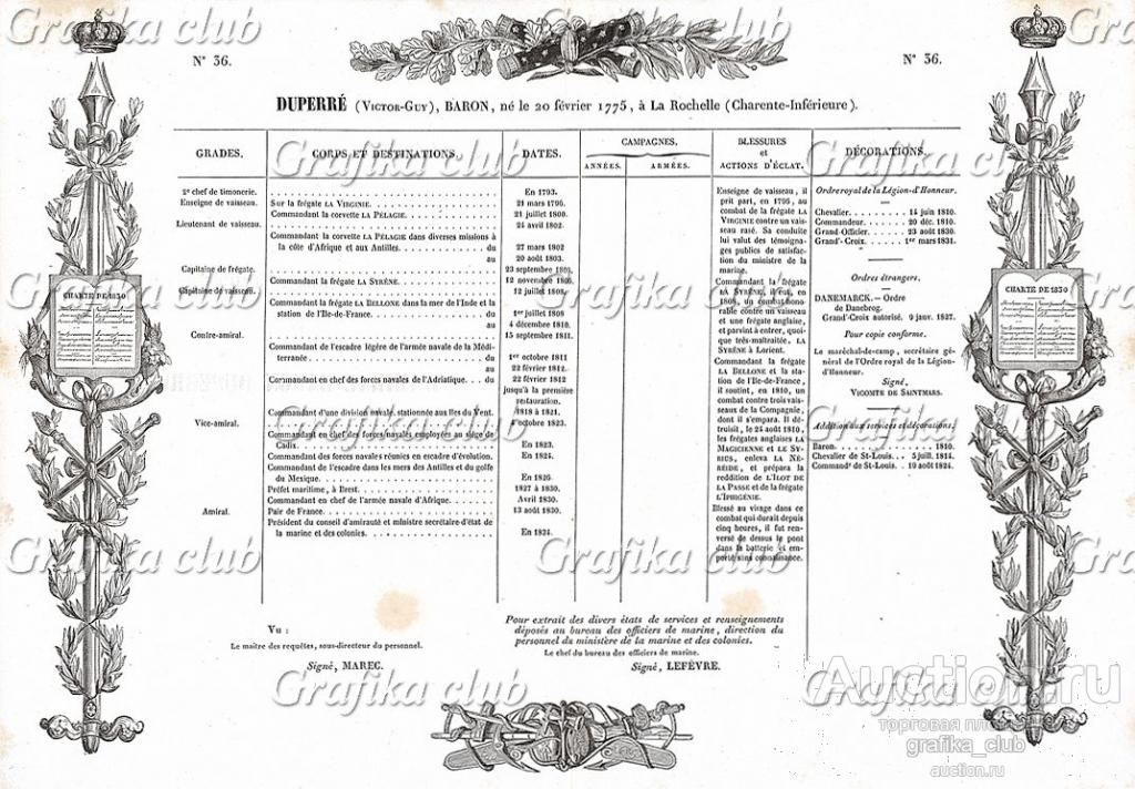 Послужной список адмирала Дюперре. Galerie des