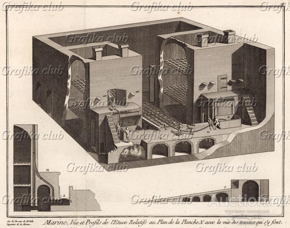 Морской флот. Вид и схема парильни, относящейся