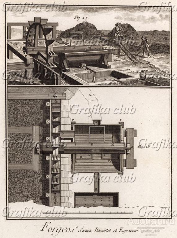 Кузнечный цех. Первая секция. Рудопромывочный