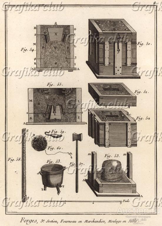 Кузнечный цех. Третья секция. Грузовая печь